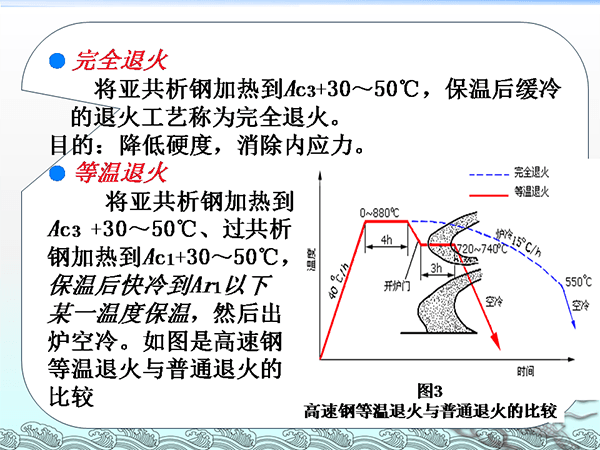 金屬材料與熱處理基礎(chǔ)知識(shí) (10).png